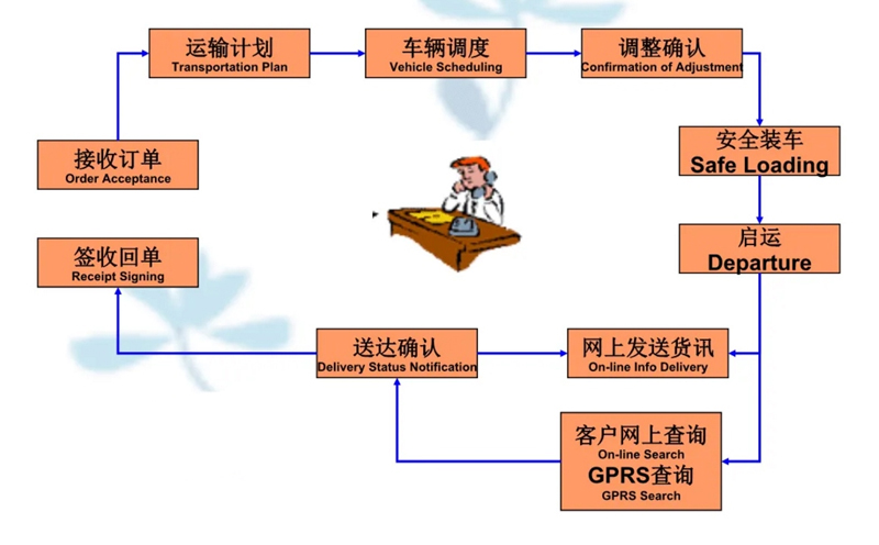 苏州到汝州搬家公司-苏州到汝州长途搬家公司